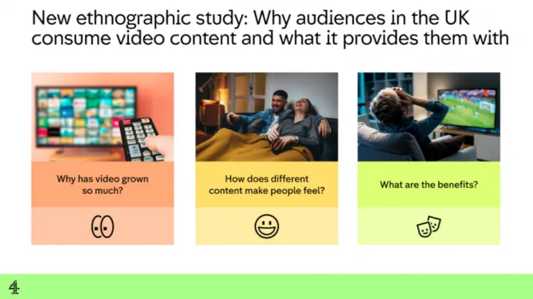 A presentation slide from a new ethnographic study exploring why UK audiences consume video content. It highlights three questions: 'Why has video grown so much?' with an image of a hand holding a TV remote, 'How does different content make people feel?' showing a couple watching TV and relaxing, and 'What are the benefits?' with a person enjoying a sports program.